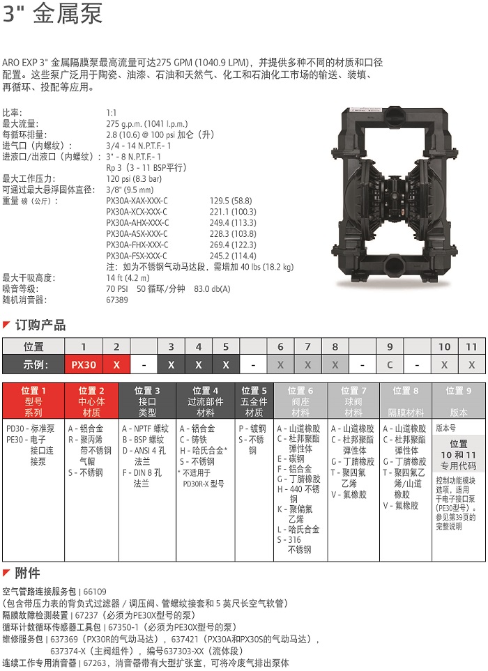 3寸EXP金属泵说明.jpg