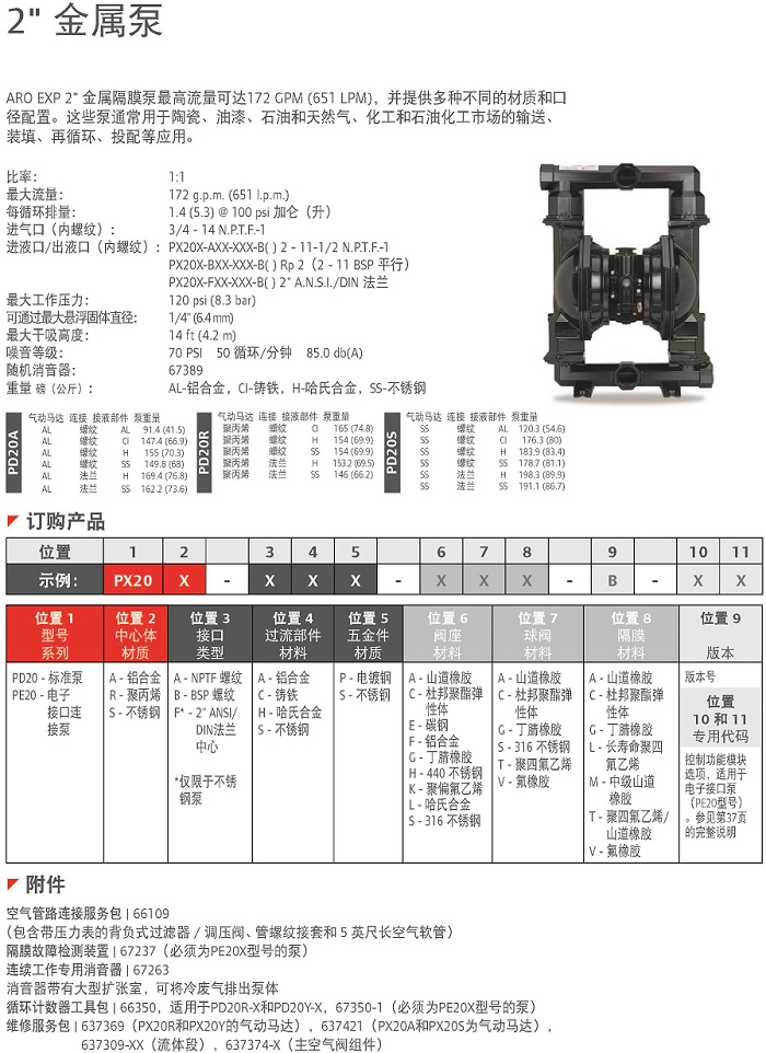 两寸EXP金属泵说明.jpg