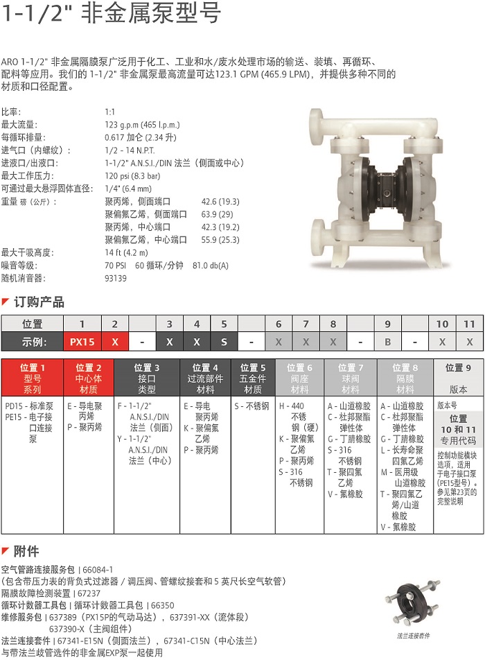 1.5寸EXP系列非金属泵说明.jpg