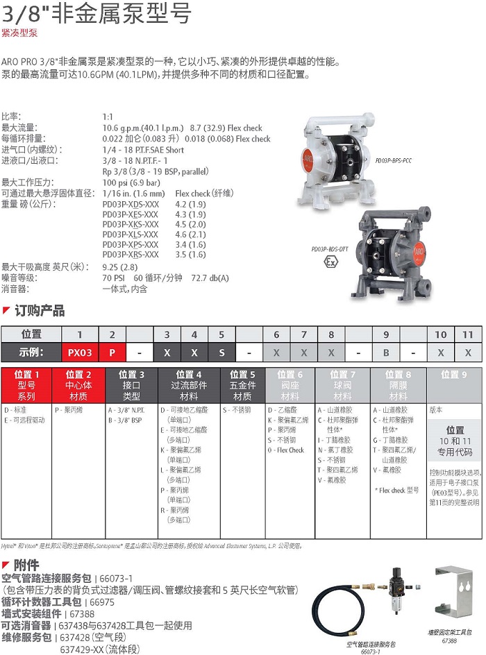 八分之三非金属气动隔膜泵.jpg