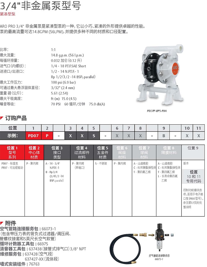 四分之三非金属隔膜泵.jpg