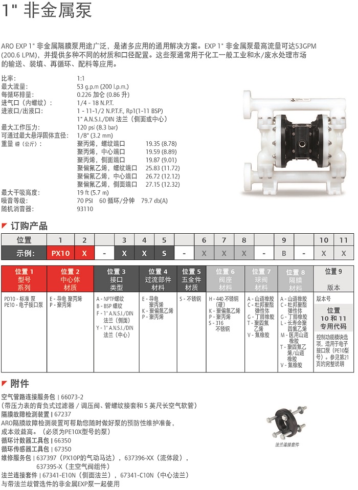 一寸EXP非金属泵说明.jpg