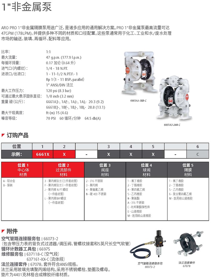 1寸非金属.jpg