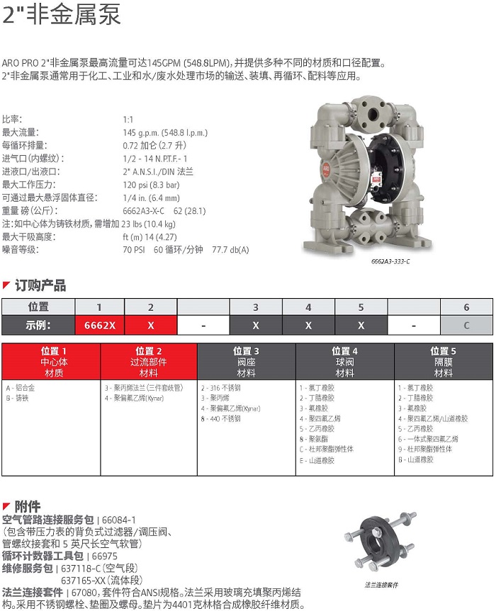 2寸非金属隔膜泵.jpg