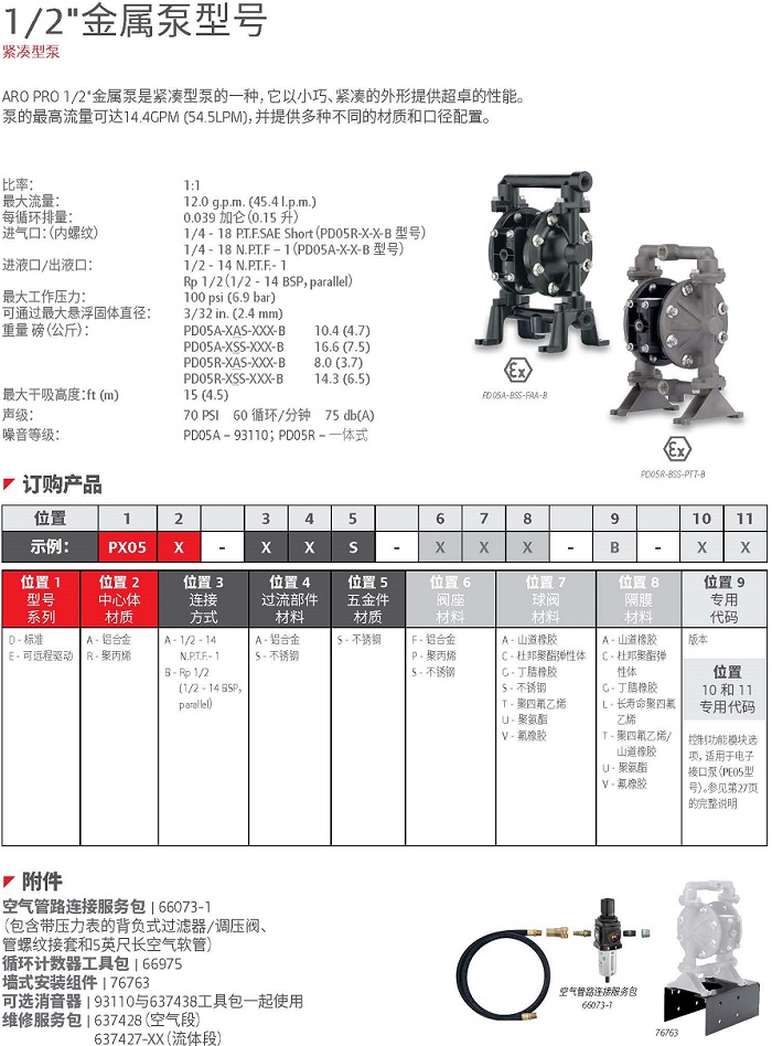 0.5金属泵说明.jpg